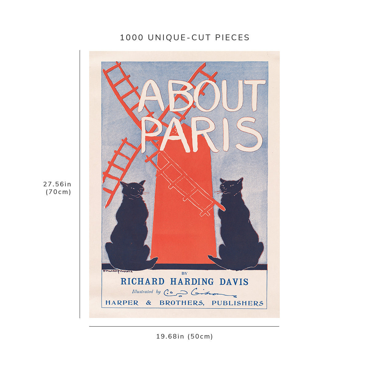1000 piece puzzle: 1890  - 1920 | About Paris | Edward Penfield