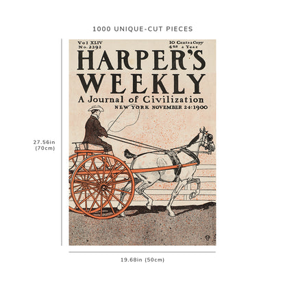 1000 piece puzzle: 1900 | Harper’s weekly, a journal of civilization | Edward Penfield