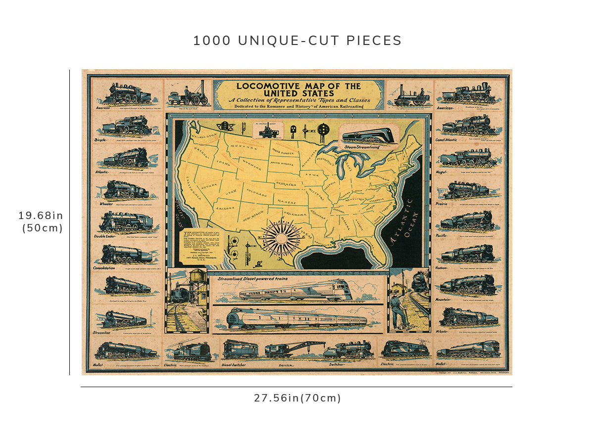 1000 piece puzzle - 1935 Locomotive map of the United States | Family Entertainment | Jigsaw games