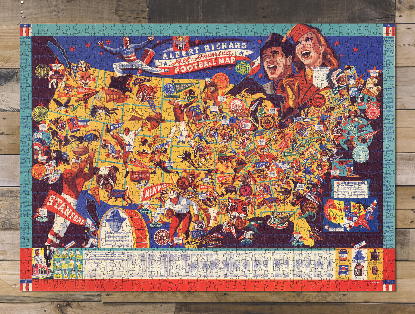 1000 piece puzzle 1941 Map of United States Albert Richard: All-America Football Map 