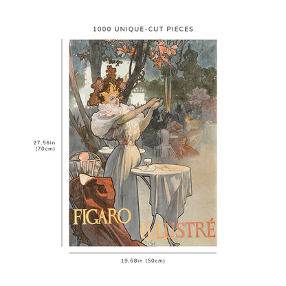 1000 piece puzzle: 1860 - 1939 | Figaro | Alphonse Mucha