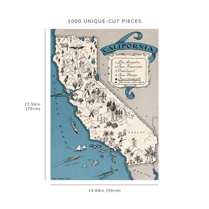 1000 piece puzzle - 1931 Map of California | Jigsaw Puzzle Game for Adults | Unique Gift
