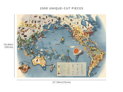 1000 piece puzzle - 1940 Map of Economy of the Pacific | Pageant of the Pacific | Plate IV