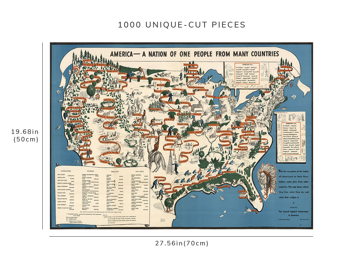1000 piece puzzle - 1940 Map of America | Jigsaw Puzzle Game for Adults | Birthday Present Gifts