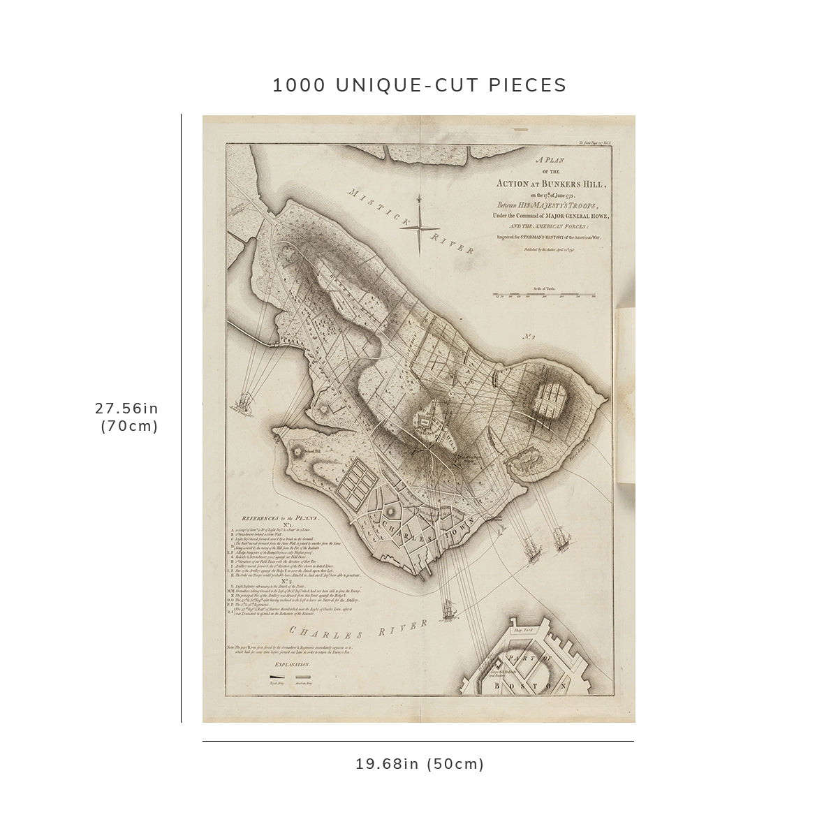 1000 Piece Jigsaw Puzzle: 1793 Map A plan of the action at Bunkers Hill