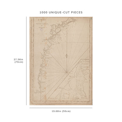 1000 Piece Jigsaw Puzzle: 1794 Map Georgia | South Carolina | Charleston | Harbor