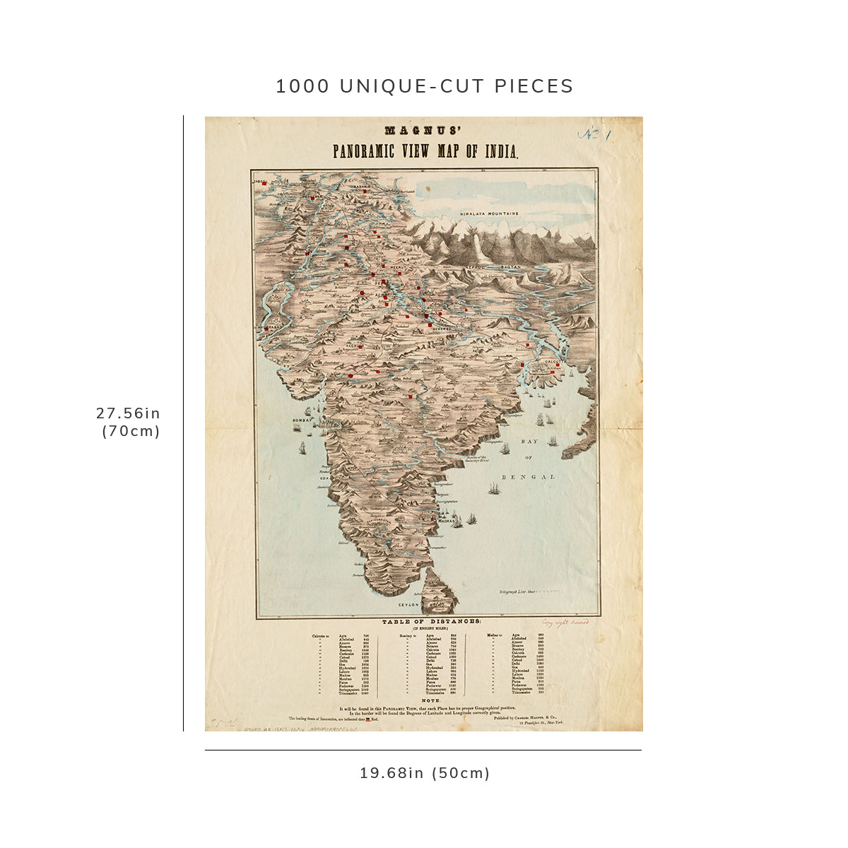 1000 Piece Jigsaw Puzzle: 1857 Map | Magnus' panoramic view map of India