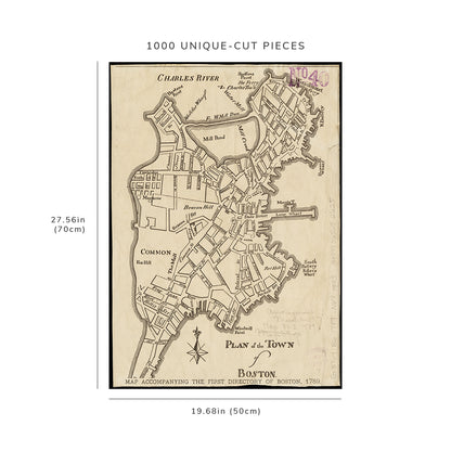 1000 Piece Jigsaw Puzzle: 1893–1917 Map Plan of the town of Boston Facsimile