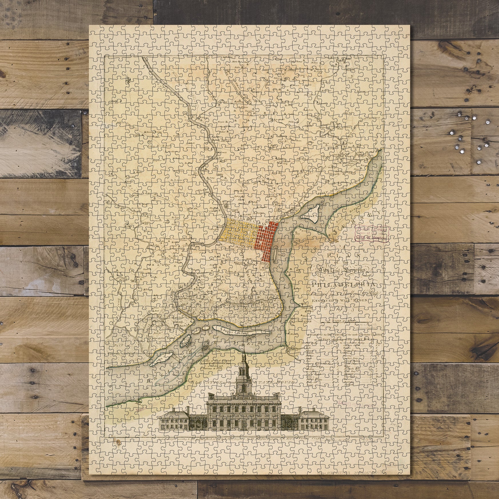 1000 Piece Jigsaw Puzzle 1777 Map Pennsylvania | Philadelphia | Philadelphia 