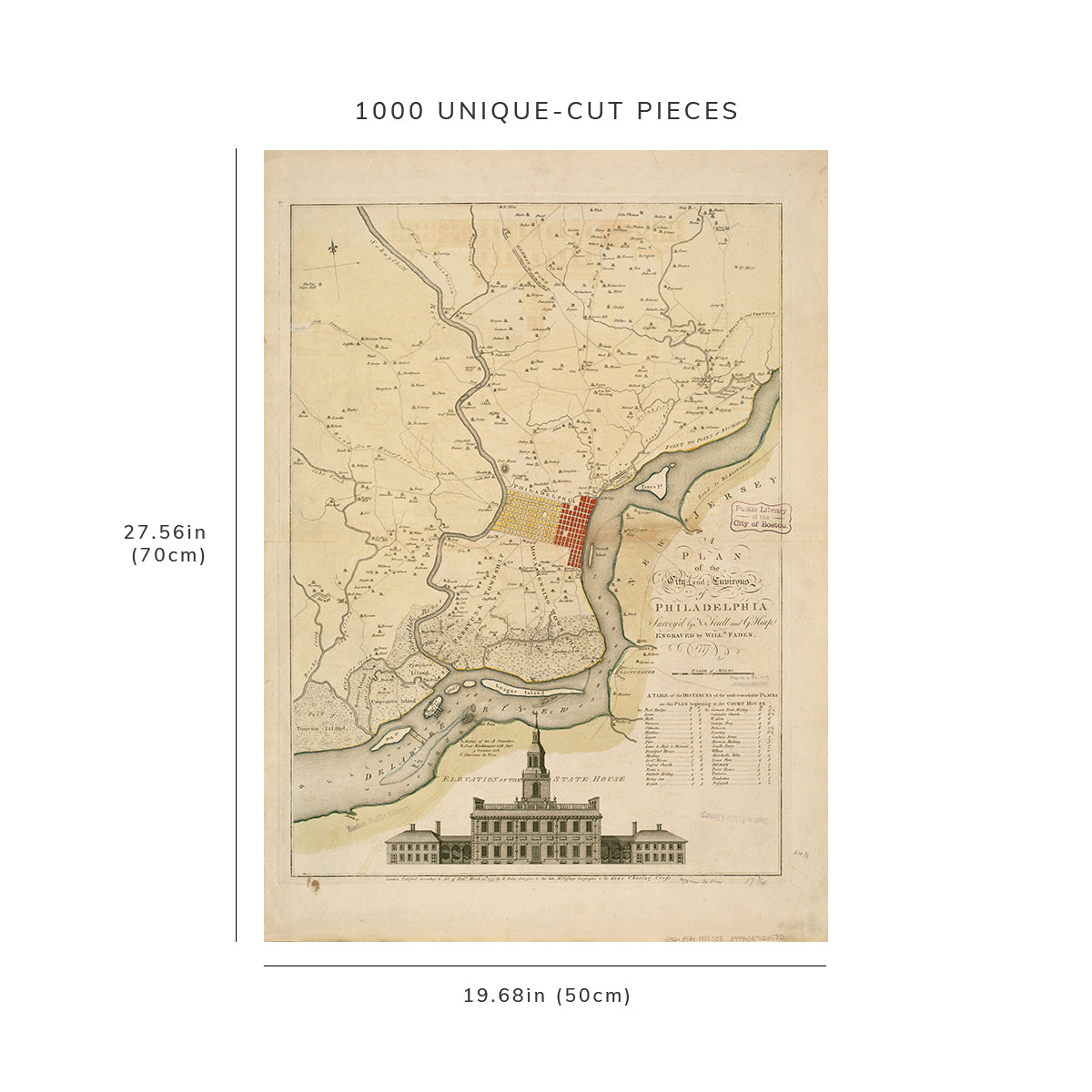 1000 Piece Jigsaw Puzzle: 1777 Map Pennsylvania | Philadelphia | Philadelphia