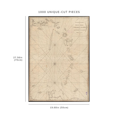1000 Piece Jigsaw Puzzle: 1795 Map West Indies A new and improved chart