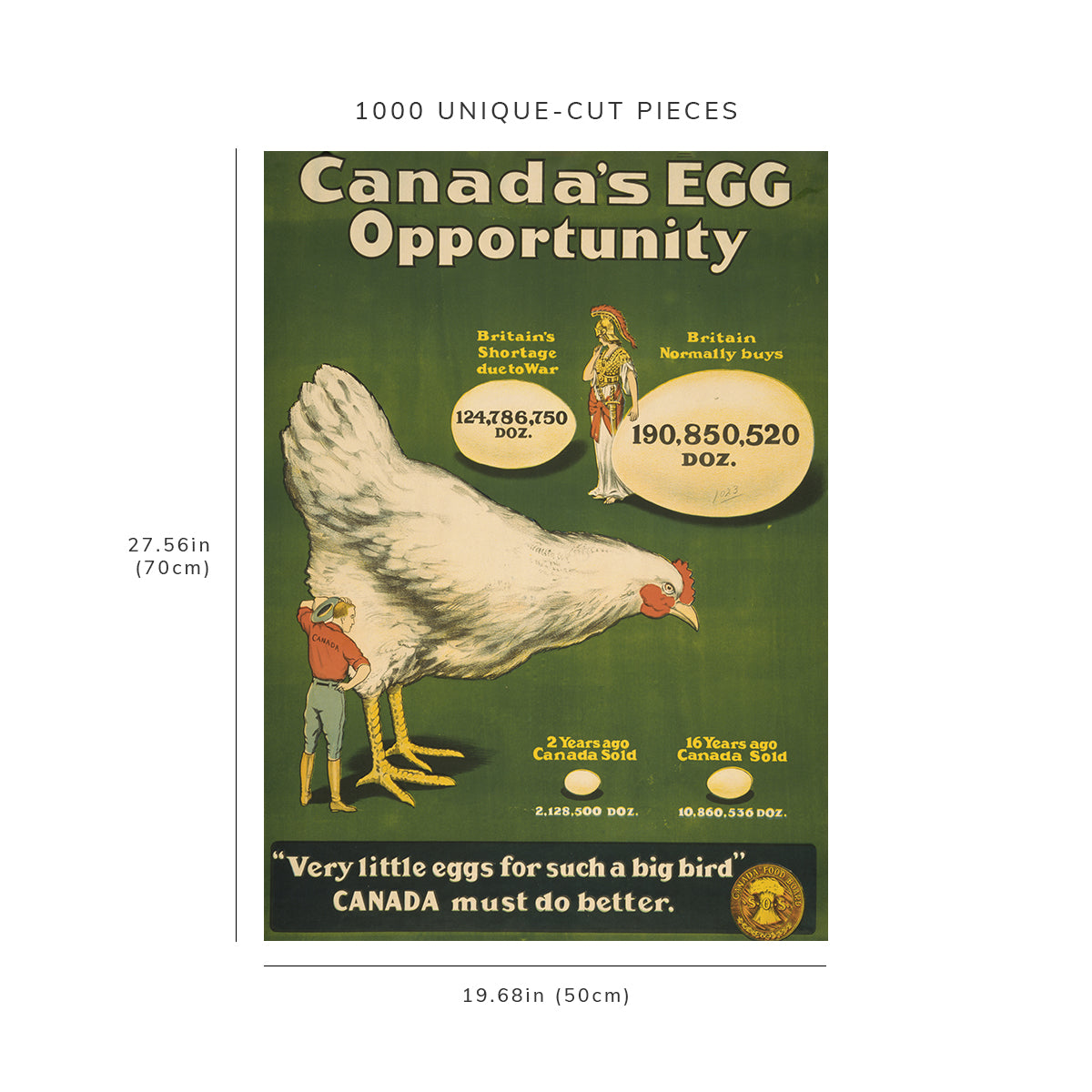 1000 piece puzzle - Photo: Canada's egg opportunity | Family Entertainment | Jigsaw Puzzle Game for Adults