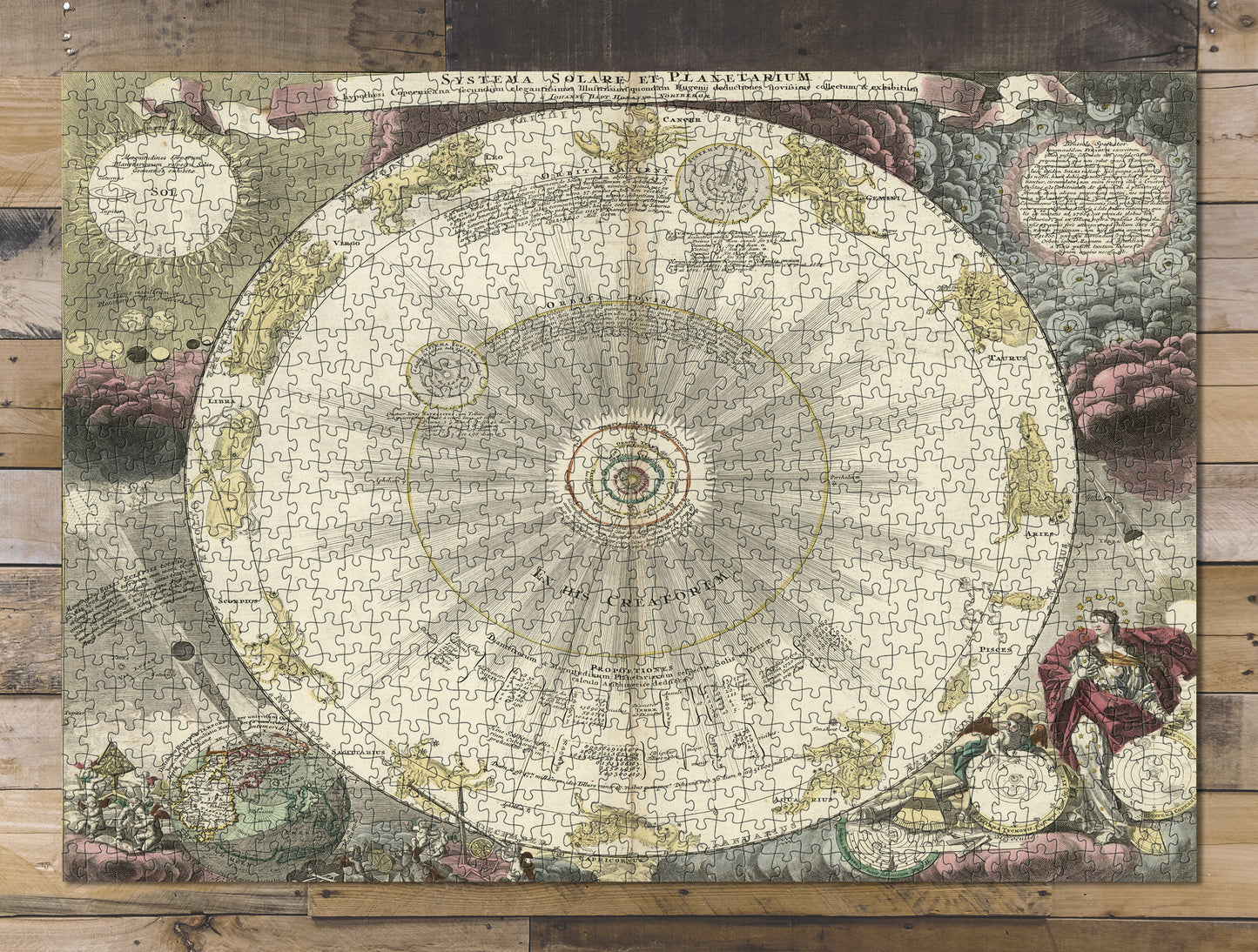 1000 piece puzzle 1716 Map of The solar system and the planet's the second from the hypothesis of Copcrnicana
