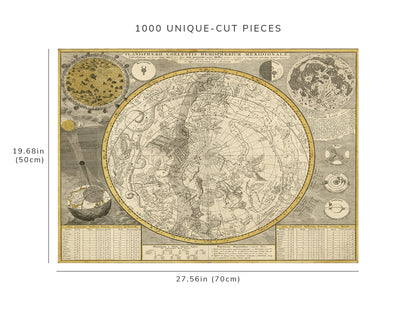 1000 piece puzzle - 1700 Map| Astronomy | Family Entertainment | Jigsaw Puzzle Game for Adults | Hand made