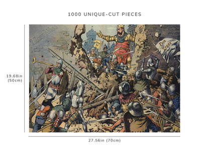 1000 piece puzzle - 1909 | Henry V. up to date | Carl Hassmann | Tariff Wall | Monopoly | Fair Trade | Puck